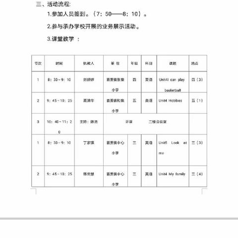 先钻研再教研，以教研促钻研           ——首羡镇2022金秋英语教研活动