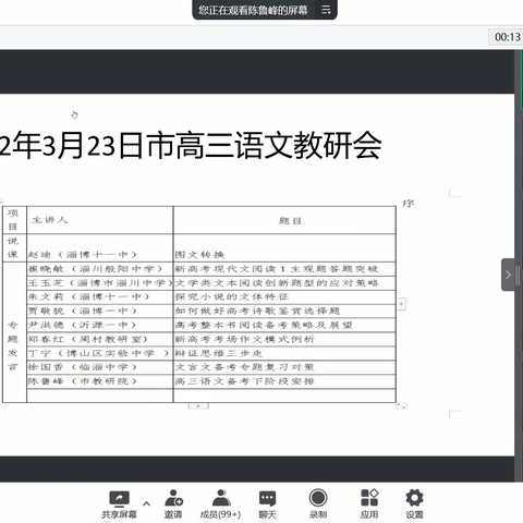 心田活水“云”中来，教研备考护花开 ——淄博市高三语文教研会实录