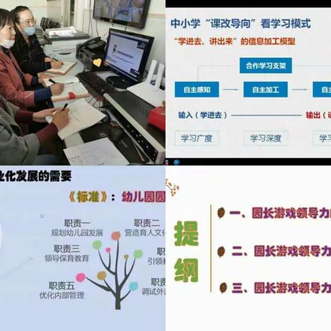 锡市光华园幼儿园参加内蒙古自治区幼儿园园长游戏领导力在线培训简报