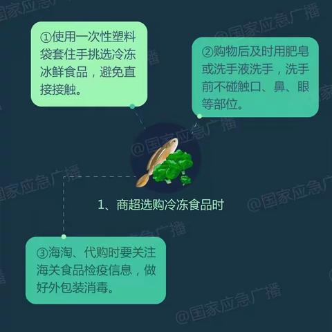 筑梦疫情防控温馨提示