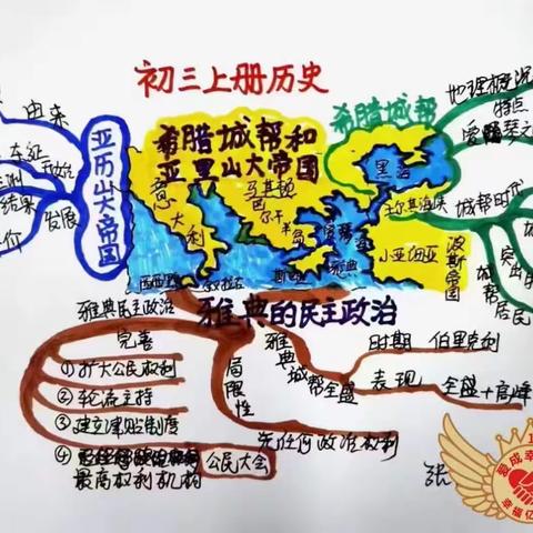 一单元一张图，一本书一张图，学习就是这么轻松快乐