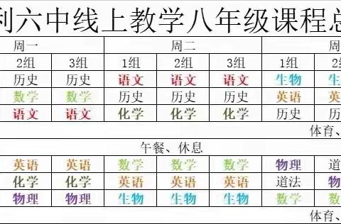 凝聚云端守初心 待到云蒸霞蔚时—东营市胜利第六中学八年级线上教学纪实