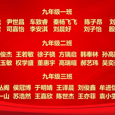 青春筑梦 榜样领航——东营市胜利第六中学九年级期末线上表彰活动纪实