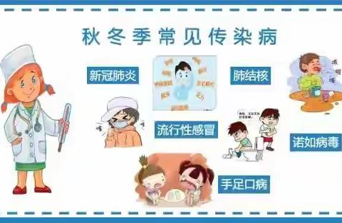 秋冬季传染病小知识