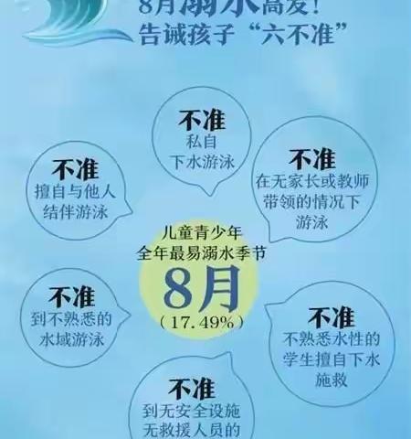 珍爱生命，严防溺水——德令哈市黄河路小学防溺水宣传教育