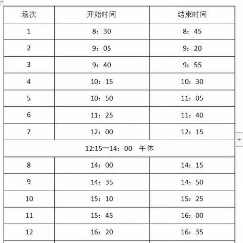 醍醐学校八年级信息技术学业水平测试