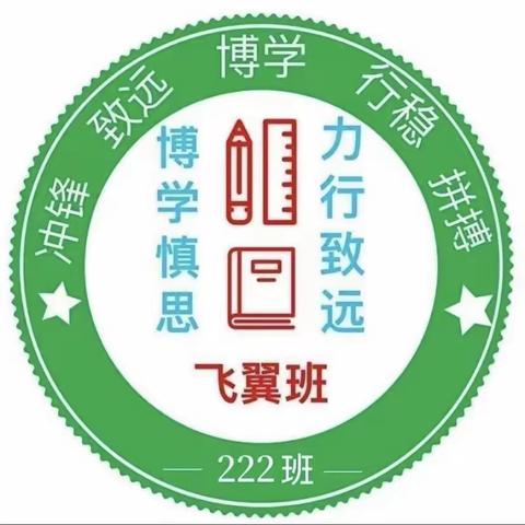 222班第二小组数学思维导图制作大赛