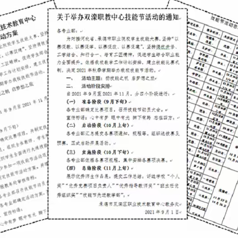 扬技能之帆 启梦想之旅----双滦区职教中心技能节活动纪实