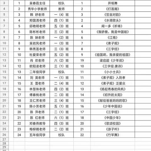 颂国学经典，品盛世文明——海口市秀华小学迎新年“经典诵读”嘉年华