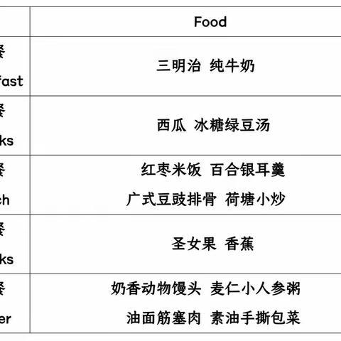 莱克紫竹园7.17—7.21食谱