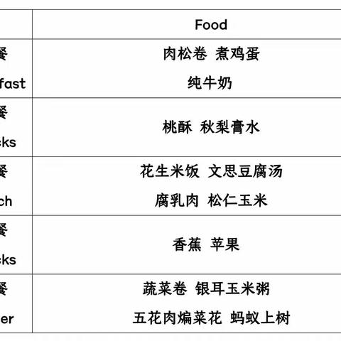 莱克紫竹园5.22—5.26食谱