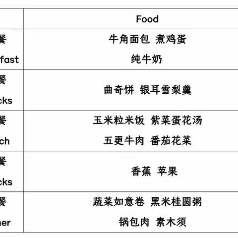 莱克紫竹园5.8—5.12食谱