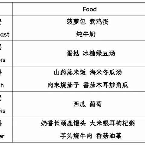 莱克紫竹园7.24—7.28食谱