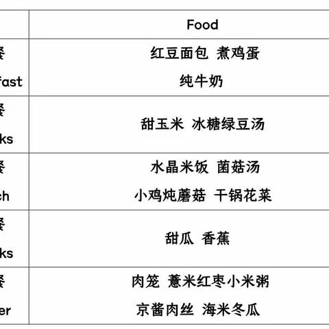 莱克紫竹园6.5—6.9食谱