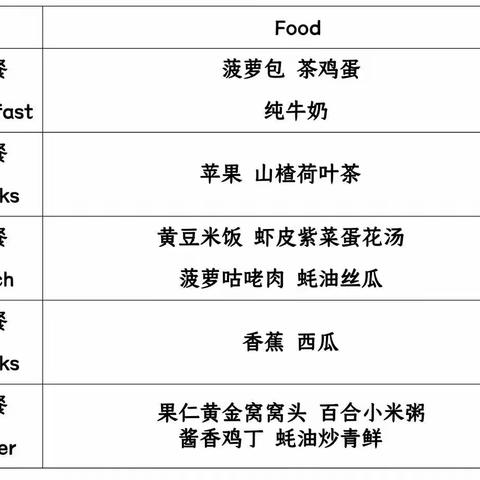 莱克紫竹园6.25—6.30食谱