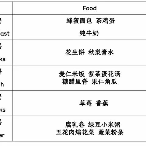 莱克紫竹园4.23-4.28食谱