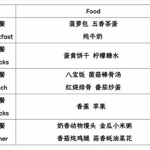 莱克紫竹园5.15—5.19食谱