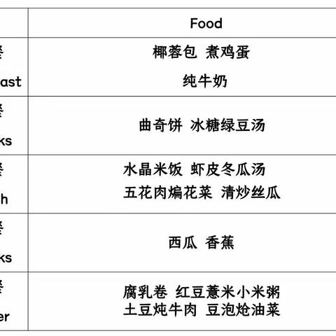 莱克紫竹园7.3—7.7食谱