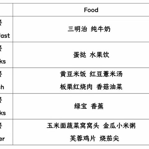 莱克紫竹园5.29—6.2食谱