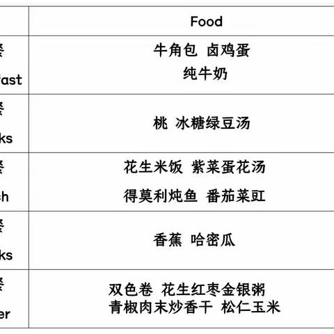 莱克紫竹园7.10—7.14食谱