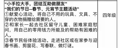 小手拉大手 团结互助做朋友---记达拉特旗第十小学四年级学生春节元宵主题活动