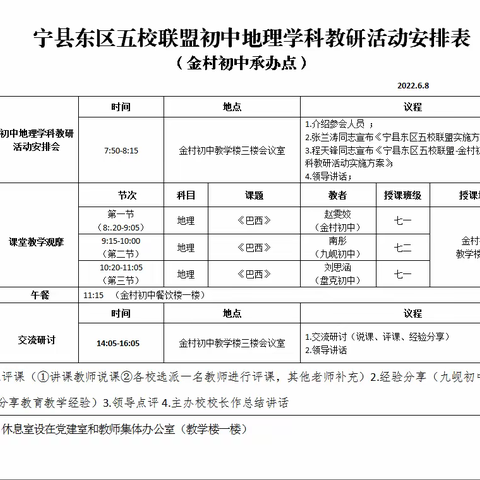 教无止境研无涯，联盟教学共成长 ----宁县东区五校联盟初中地理学科教研金村初中活动纪实