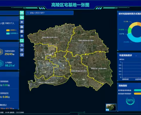 【高陵农经】区农经中心宅改信息化工作模式获“宅基地管理与利用”平台推广