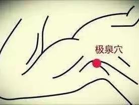 拍通四个部位一身轻松