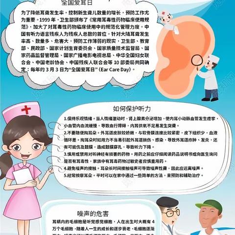 科学爱耳护耳，实现主动健康                                   ----第三小学“爱耳日”宣传活动总结