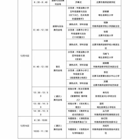 导师送教，辐射引领——北塔镇中心小学参加送教下乡活动记实