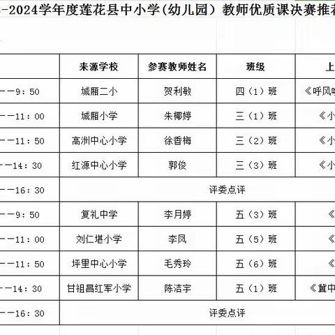 【党建引领】探寻阅读策略，笃行供促成长——2023年莲花县小学语文优质课展评活动