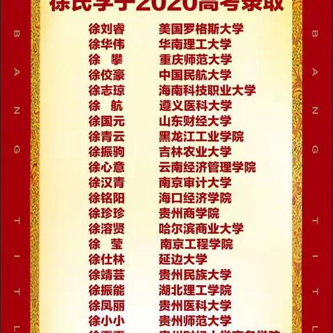 贵安新区徐氏联谊会开展奖学活动