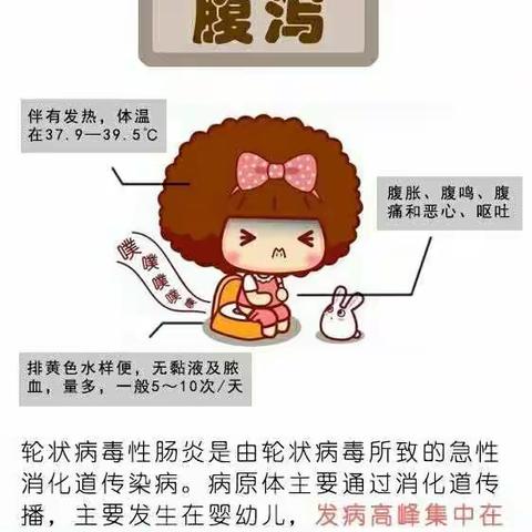 秋季疾病预防告家长书|疾病预防家长需要知道的事