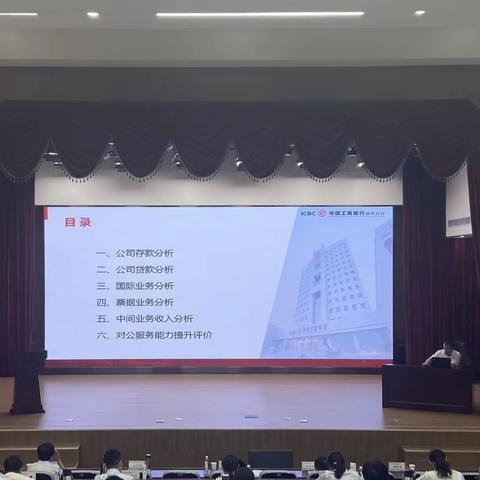 德州分行召开全市大对公条线月度例行分析会暨2023年上半年大对公条线专业案防会