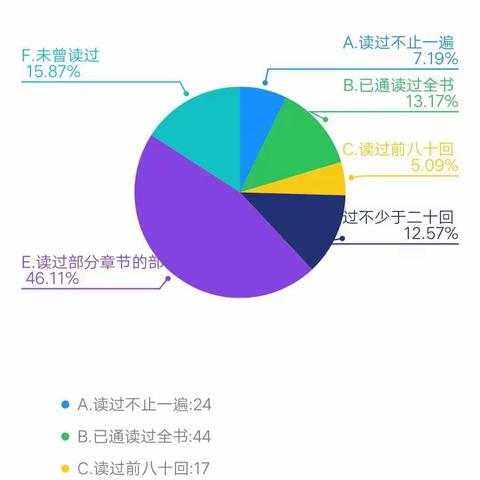 读出你我的“红楼”