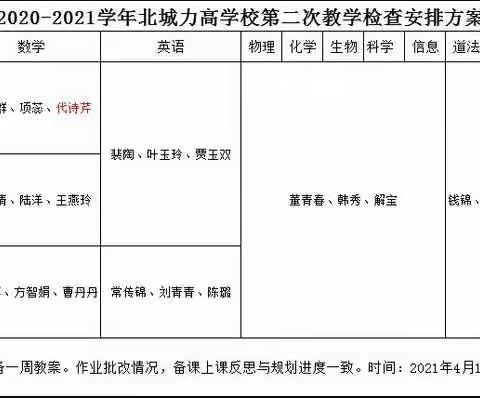 寻找最好   学习最好  做到最好