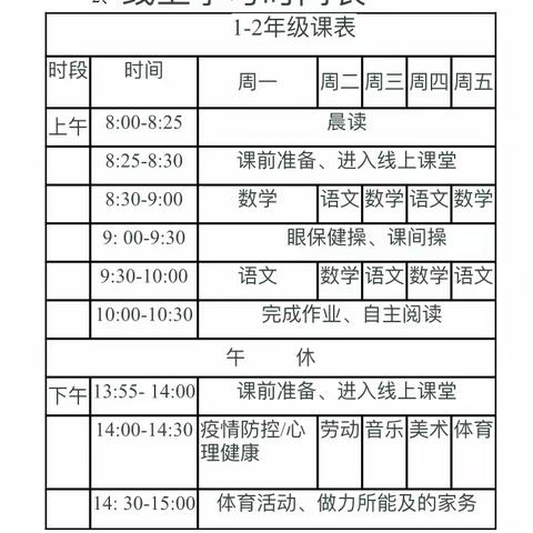 一路同行守初心，云端教学向未来——曹妃甸区唐海镇新立小学线上教学纪实