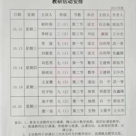 桃李芬芳吐新芽 青年教师共成长 ——东关中学“青年教师”展示课教研活动纪实