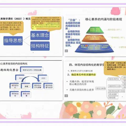 学习新课标，落实新要求＿管城区逸夫小学数学组参与《义务教育数学课程标准（2022年版）》专题讲座活动