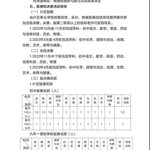 研学新课标，齐展新篇章—四都镇中学素能提升大赛校内初赛