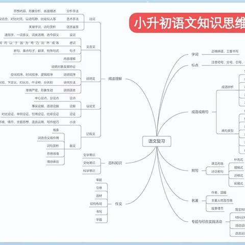 “与_____同行”优秀习作