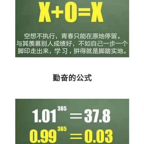 “数”山有路勤为径，学海无涯苦作舟——高三数学组