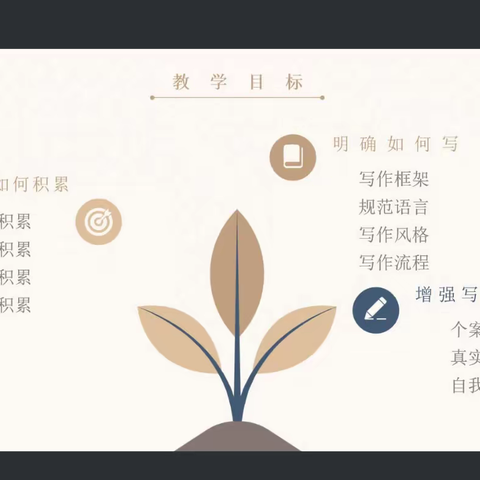 勤于积累，敢于下笔——学习钟明老师《如何写出高质量论文》小结