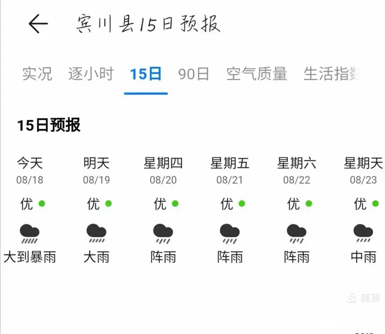 云南大理宾川天气预报今日情况