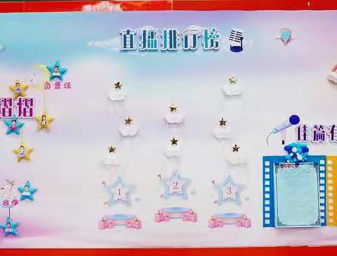 云南师大附小樱花语校区             三年级班级文化展演