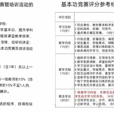 党建+夯实基本功 比赛展新风——记2023年突泉县工农小学基本功比赛