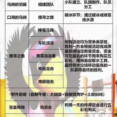 最好的陪伴在路上