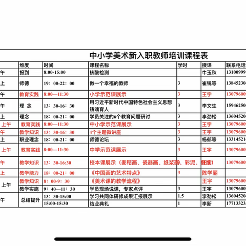 国培路上，我们一直在前行