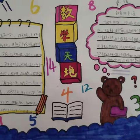 手抄报开启寒假复习之旅——郎庄小学数学特色作业展