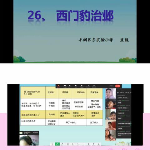 姜家营乡杨家铺小学——学习研讨优秀课例，让教研引领线上教学